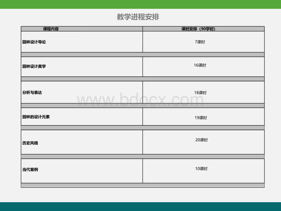 风景园林设计PPT.ppt_第3页