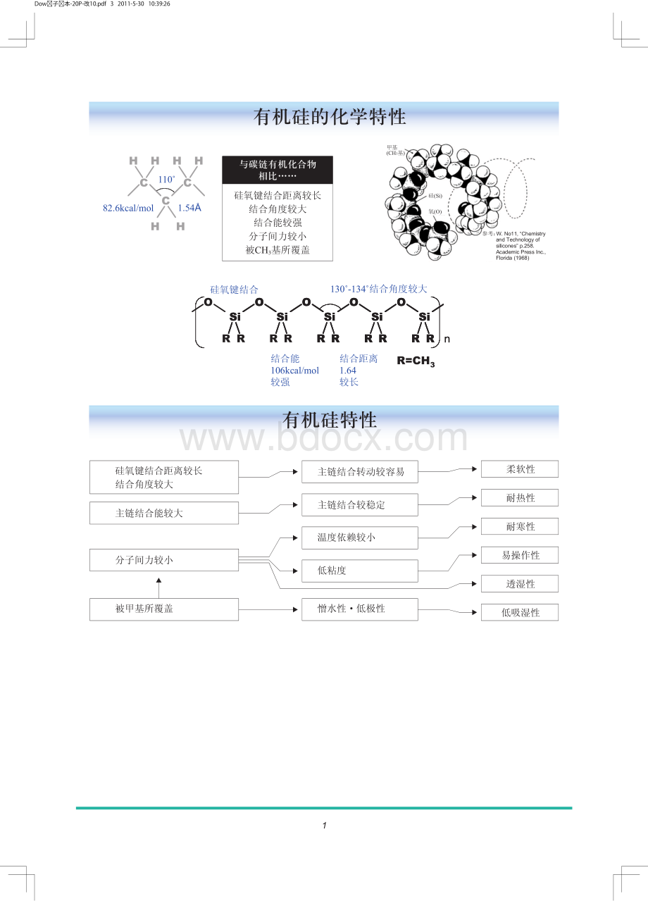 道康宁电子产品选购指南.pdf_第3页