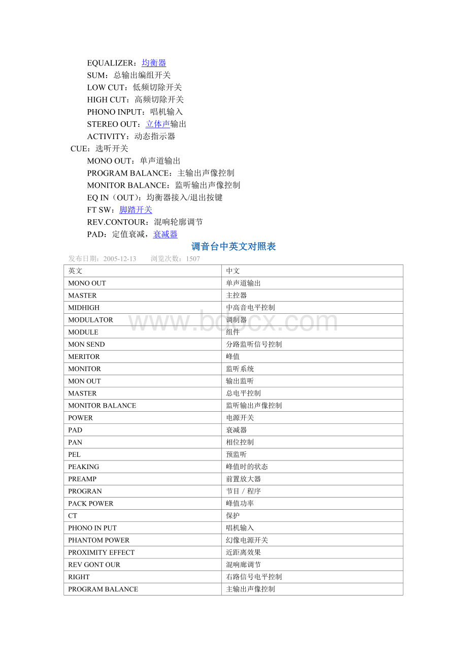 调音台中英文对照表.doc_第2页