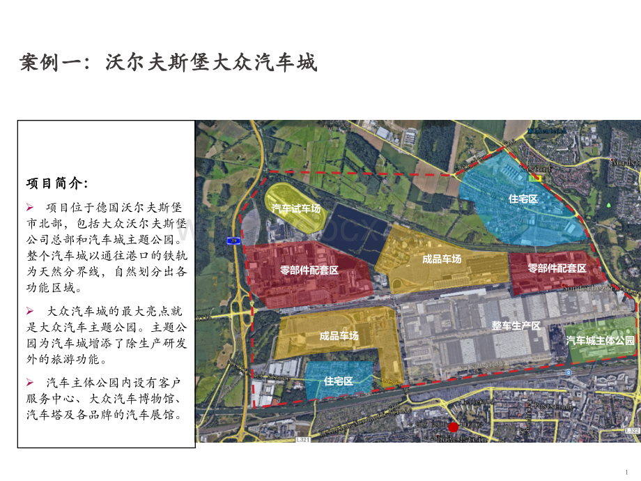 汽车城案例分析.pptx_第1页