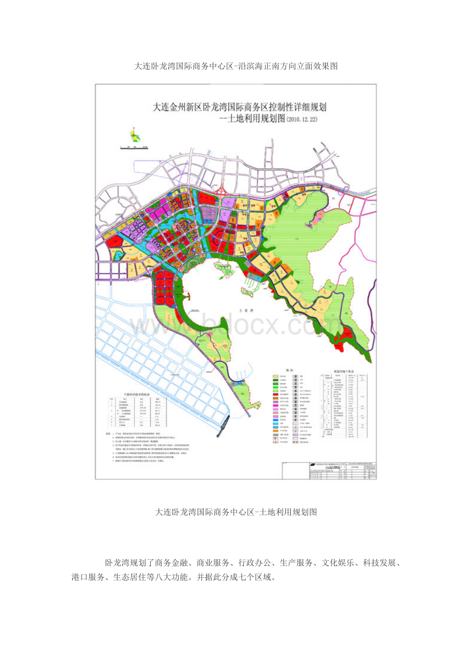 大连卧龙湾国际商务区详细规划及介绍(小窑湾)Word下载.doc_第2页