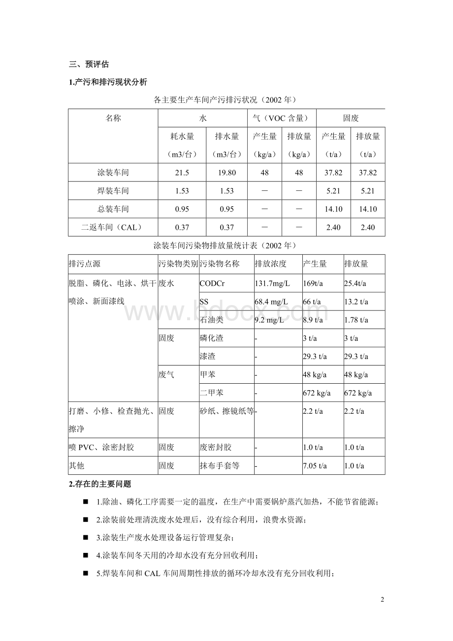 清洁生产审核报告学习Word格式.doc_第2页