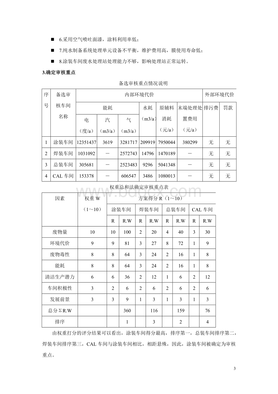 清洁生产审核报告学习Word格式.doc_第3页