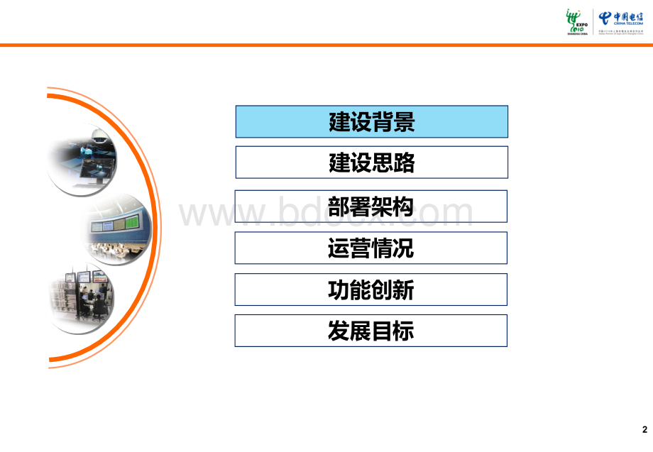 中国电信OSS成都会议安徽OSS集成平台建设汇报v.ppt_第2页