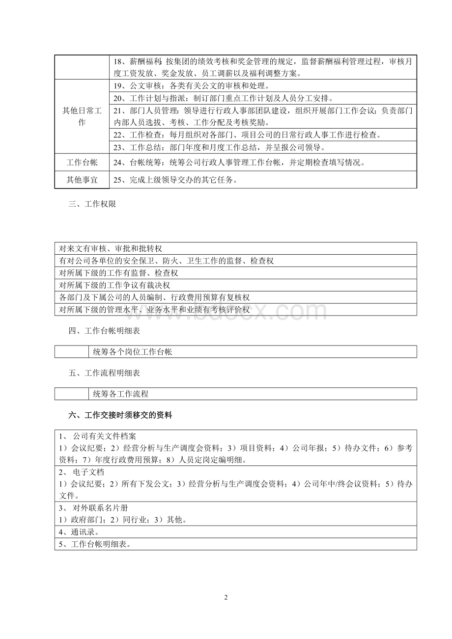 行政人事部经理标准岗位责任书.doc_第2页