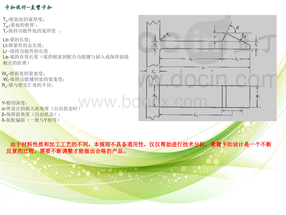 结构设计-卡扣设计.ppt_第2页