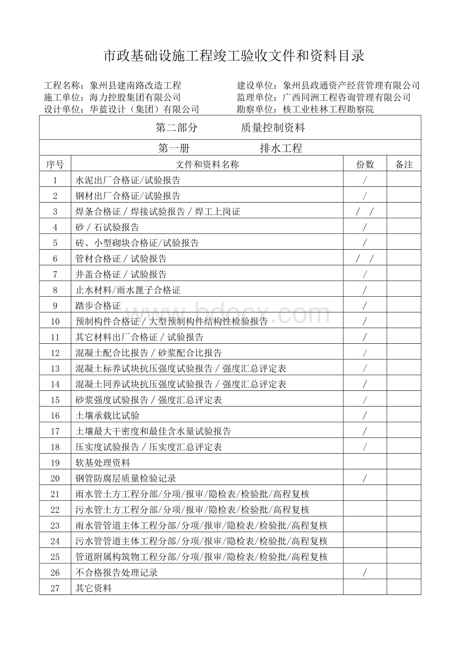 市政道路竣工验收文件目录Word文件下载.doc_第2页