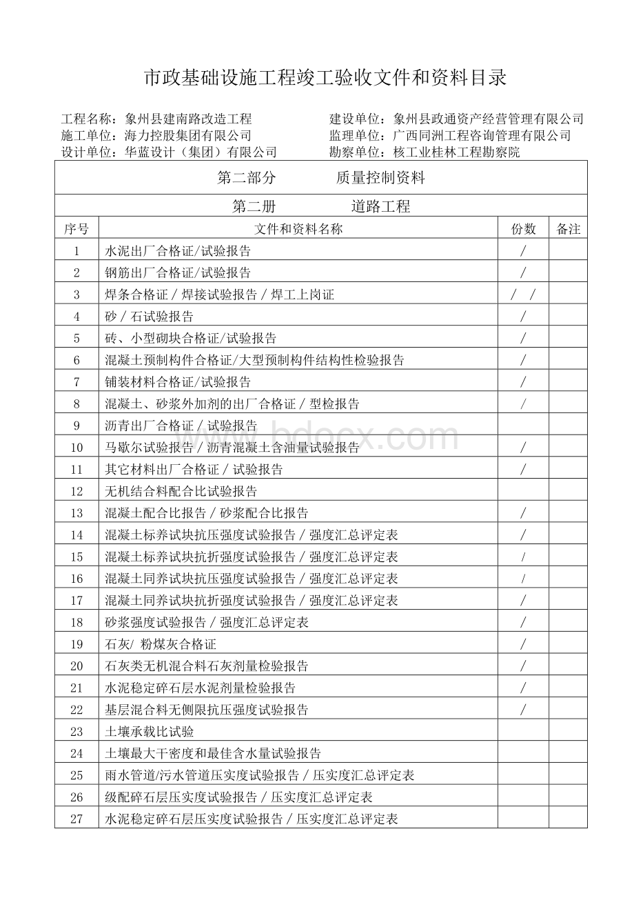 市政道路竣工验收文件目录Word文件下载.doc_第3页