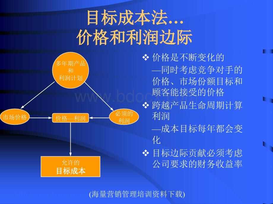 有效的目标成本法PPT课件下载推荐.ppt_第2页