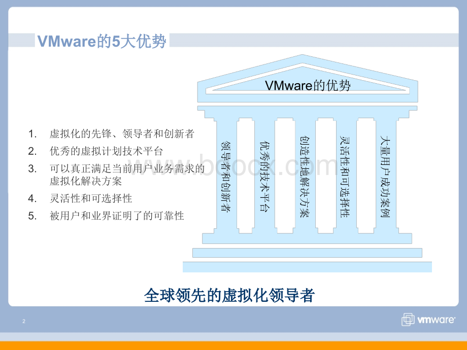 vmware主要竞争产品分析PPT文档格式.ppt_第2页