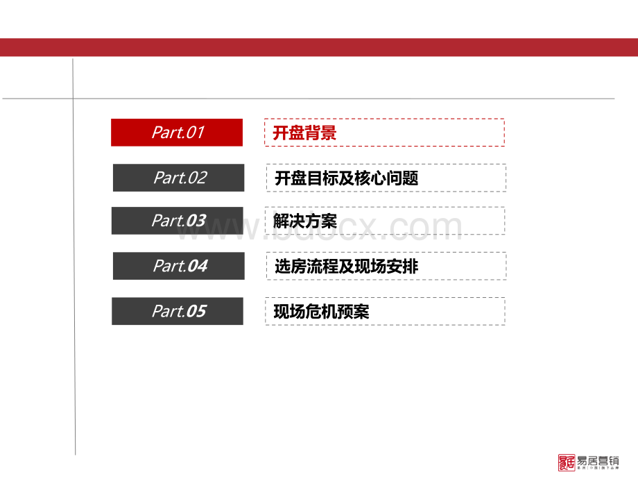 北京恒大滨河左岸开盘执行方案.pptx_第2页