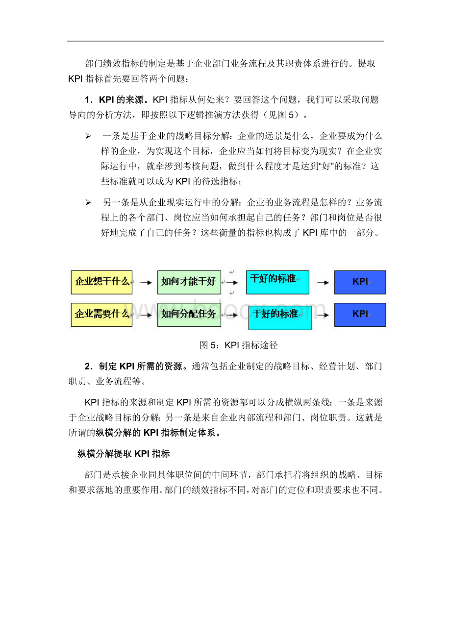 纵横分解提取KPI指标(华夏基石).doc_第2页