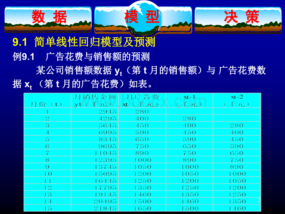 DMD-6-回归模型.ppt_第2页