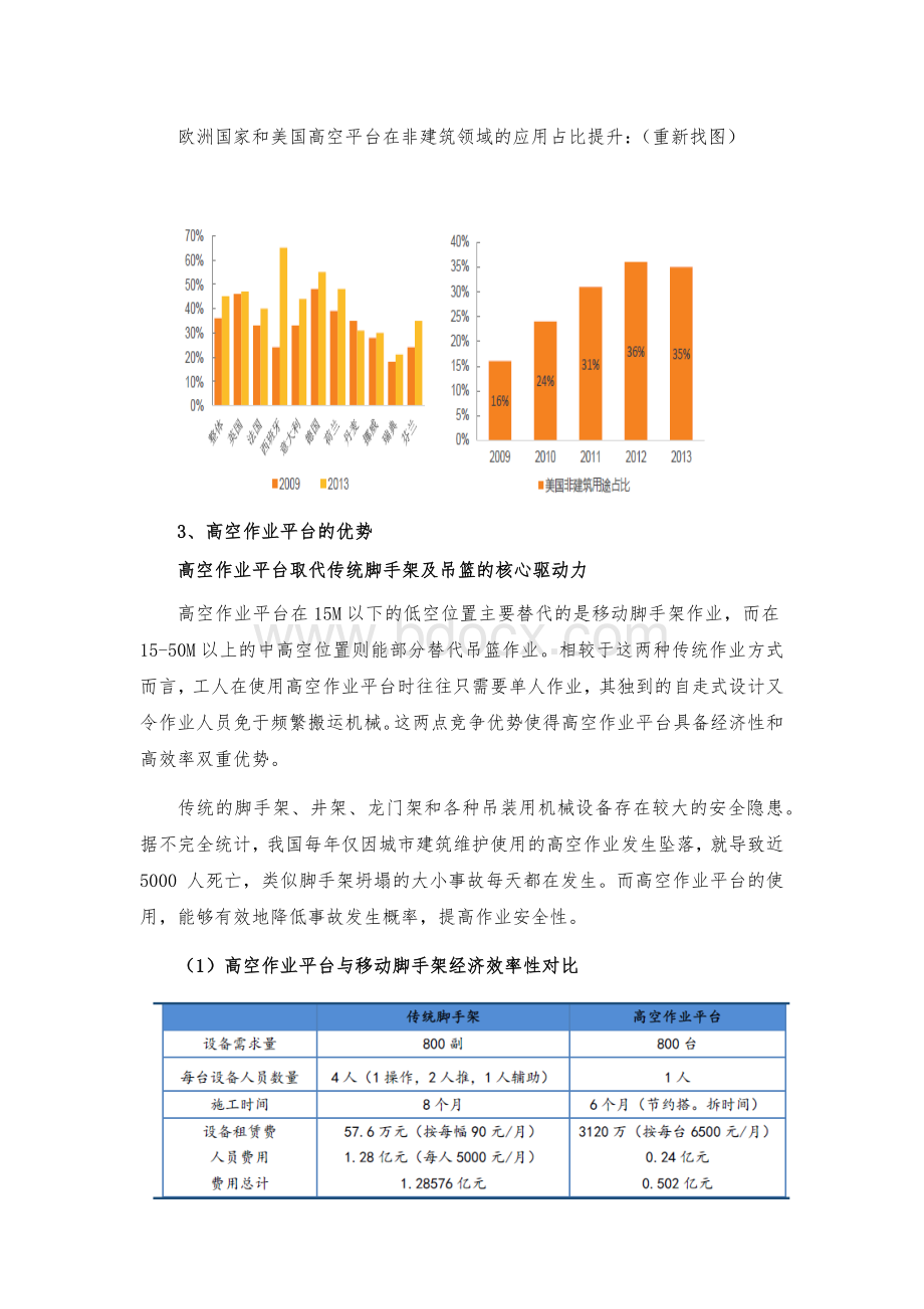 高空作业平台行业分析报告.docx_第2页