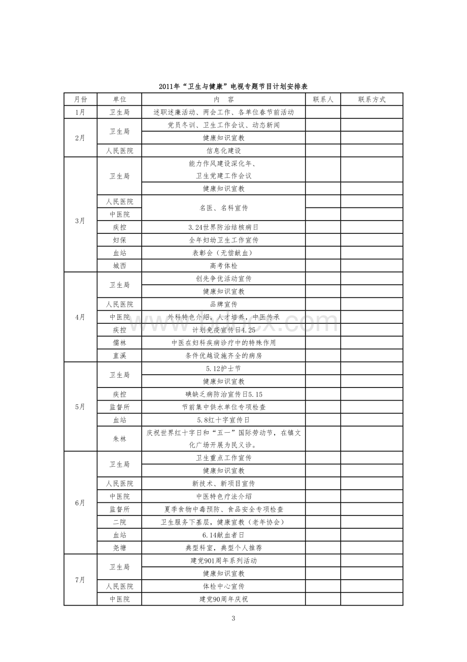 《卫生与健康》电视节目策划案.doc_第3页