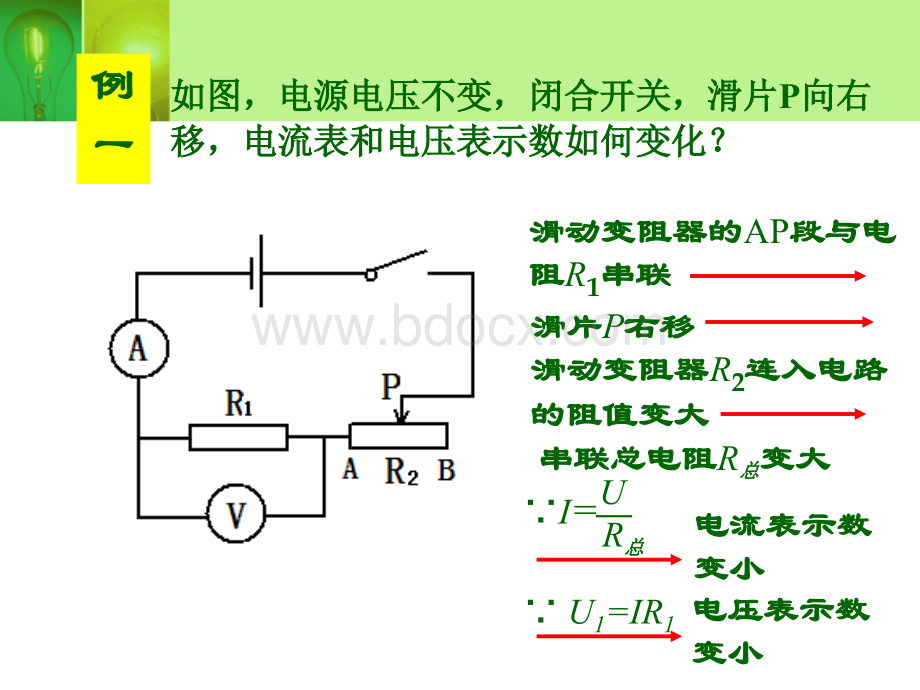 电路动态分析和电路故障分析.ppt_第3页