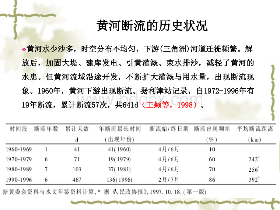 浅谈黄河断流的状况及影响.ppt_第3页