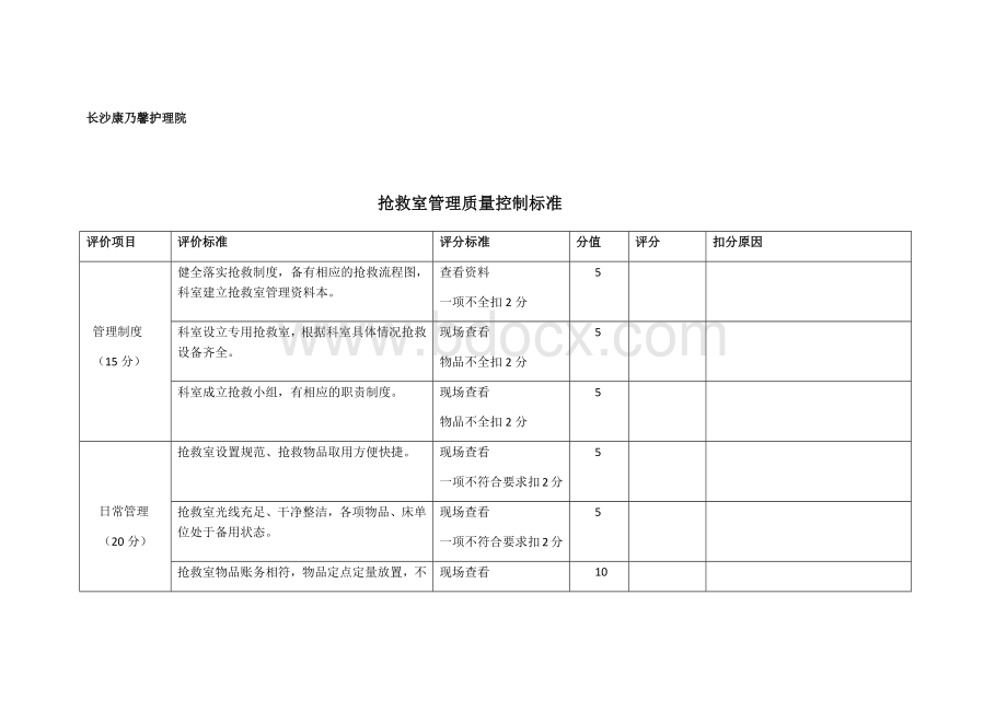 抢救室质量控制标准.docx