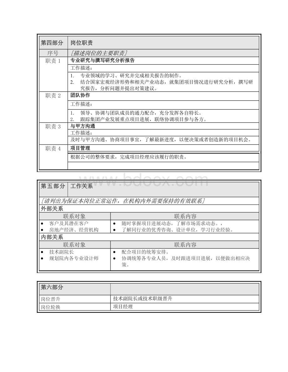 岗位说明书-产业规划师(高级)Word下载.doc_第3页