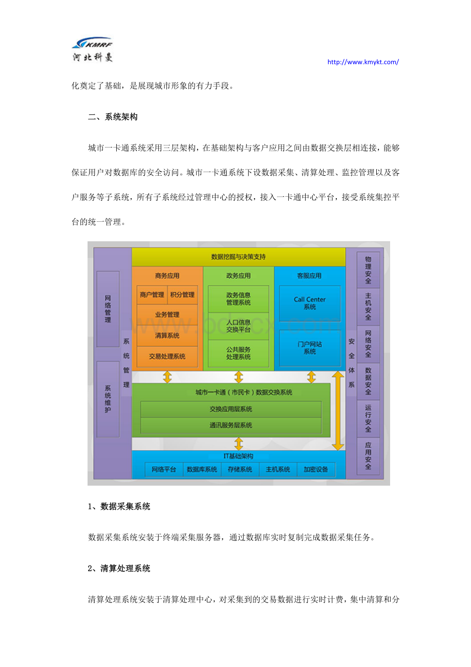 智慧城市：城市一卡通系统解决方案.docx_第2页