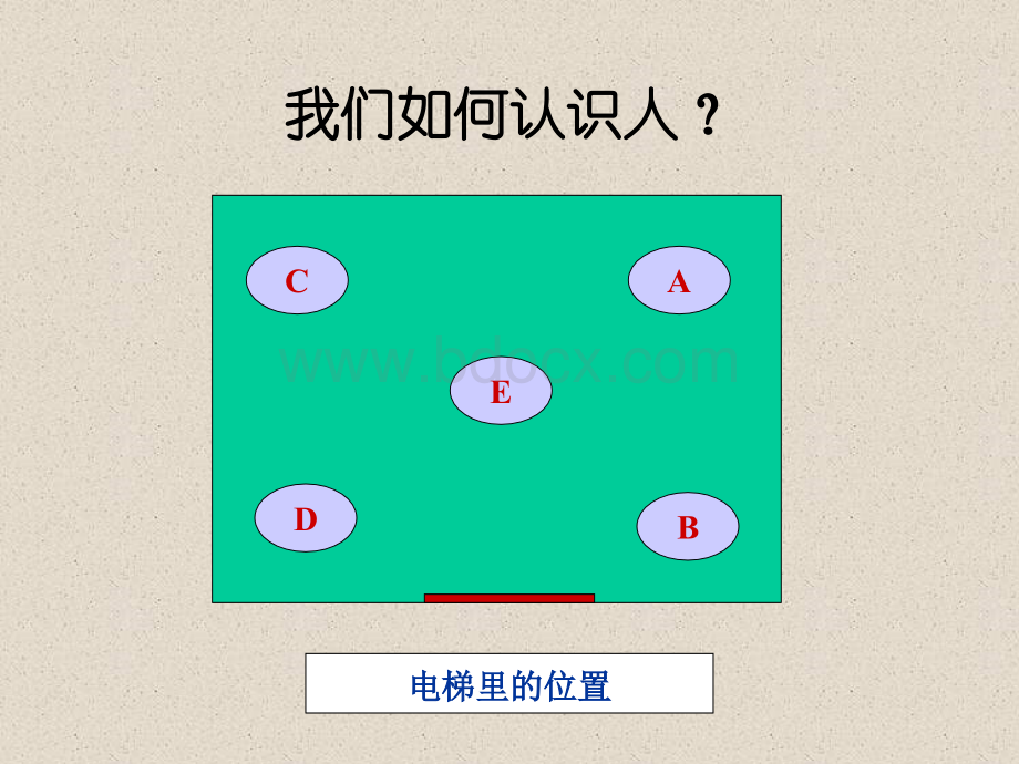 心理学在人员招聘与配置中的应用PPT推荐.ppt_第3页