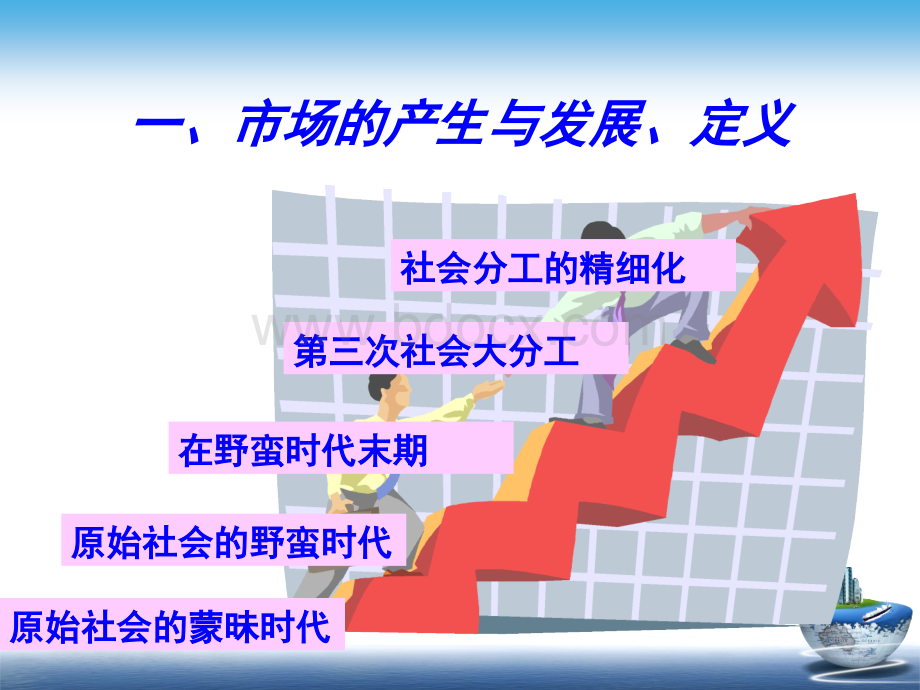 第3章第1节市场概述PPT文档格式.ppt_第2页