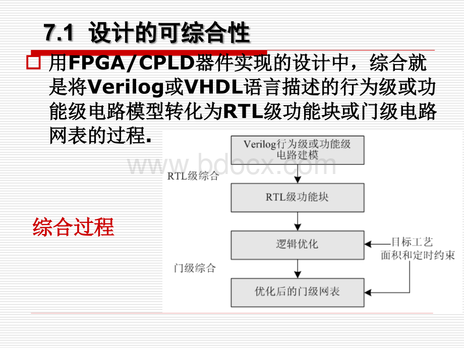 第7章Verilog设计的优化PPT课件下载推荐.ppt_第3页