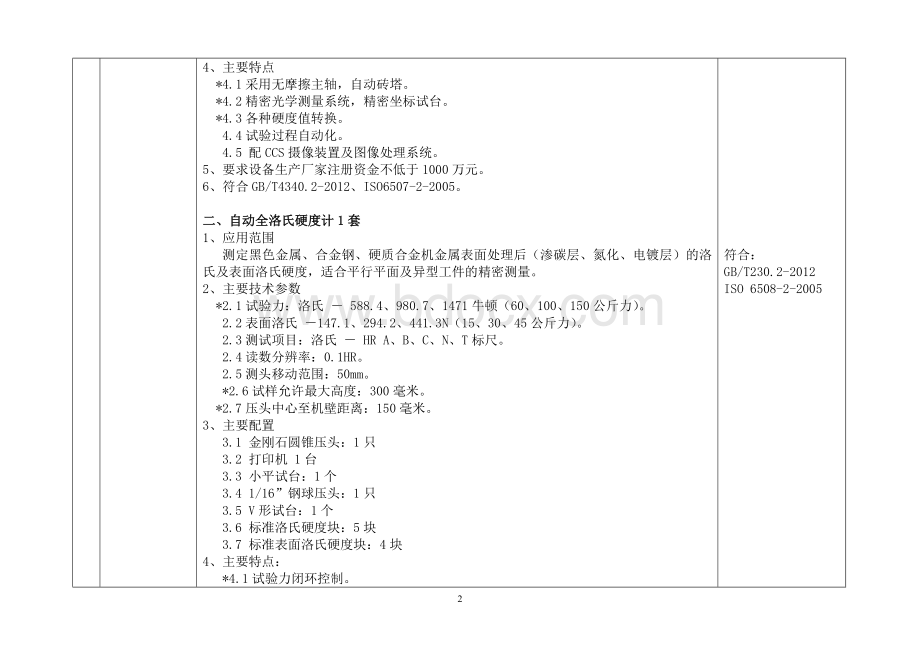 金属材料检测设备技术参数文档格式.doc_第2页