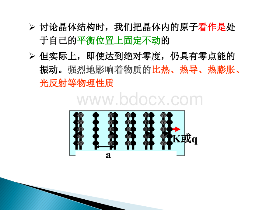 材料的热学性能.ppt_第2页