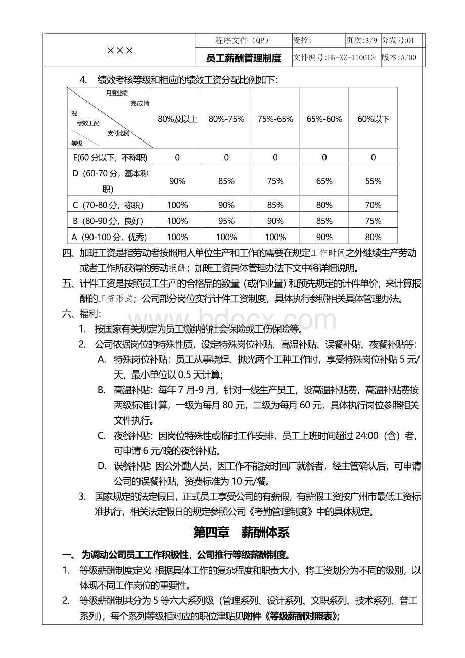 薪酬管理制度(空白).doc_第3页