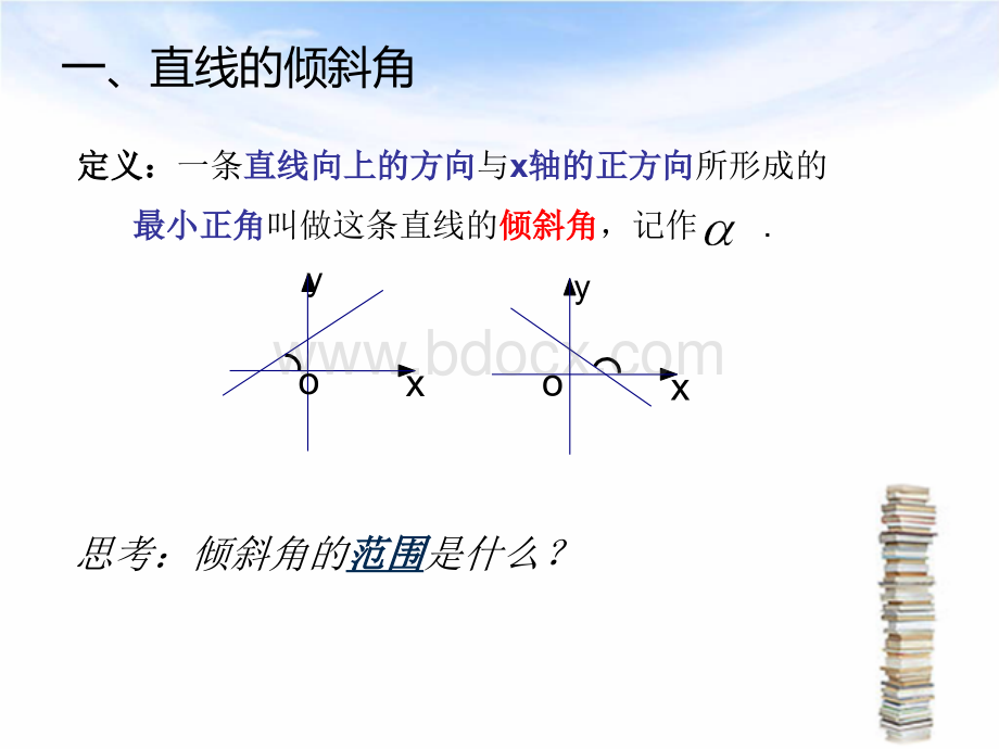 直线的倾斜角和斜率中职数学第二册.ppt_第3页