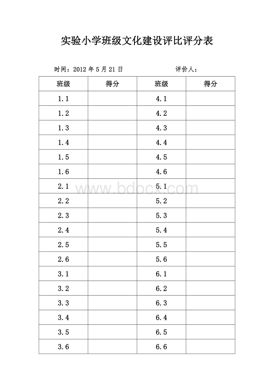 班级文化建设评分标准.doc_第2页