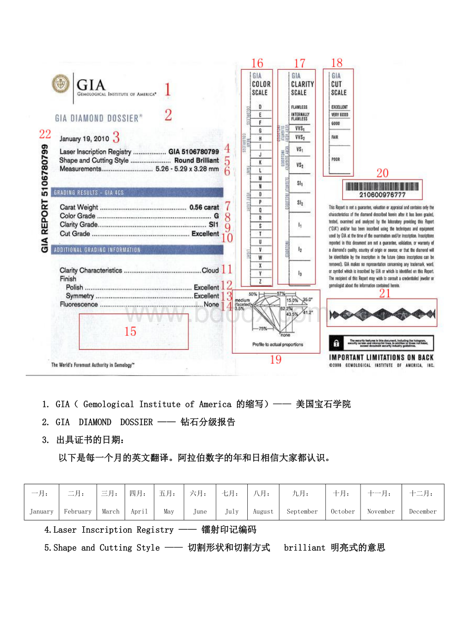 GIA证书全面解读.doc_第1页