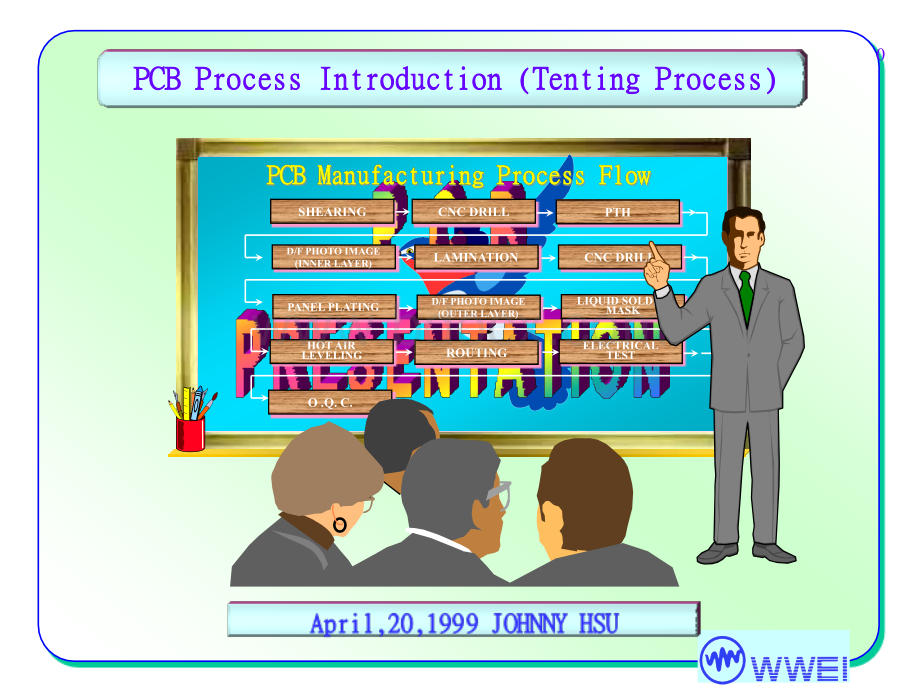 电路板制作流程.ppt_第1页