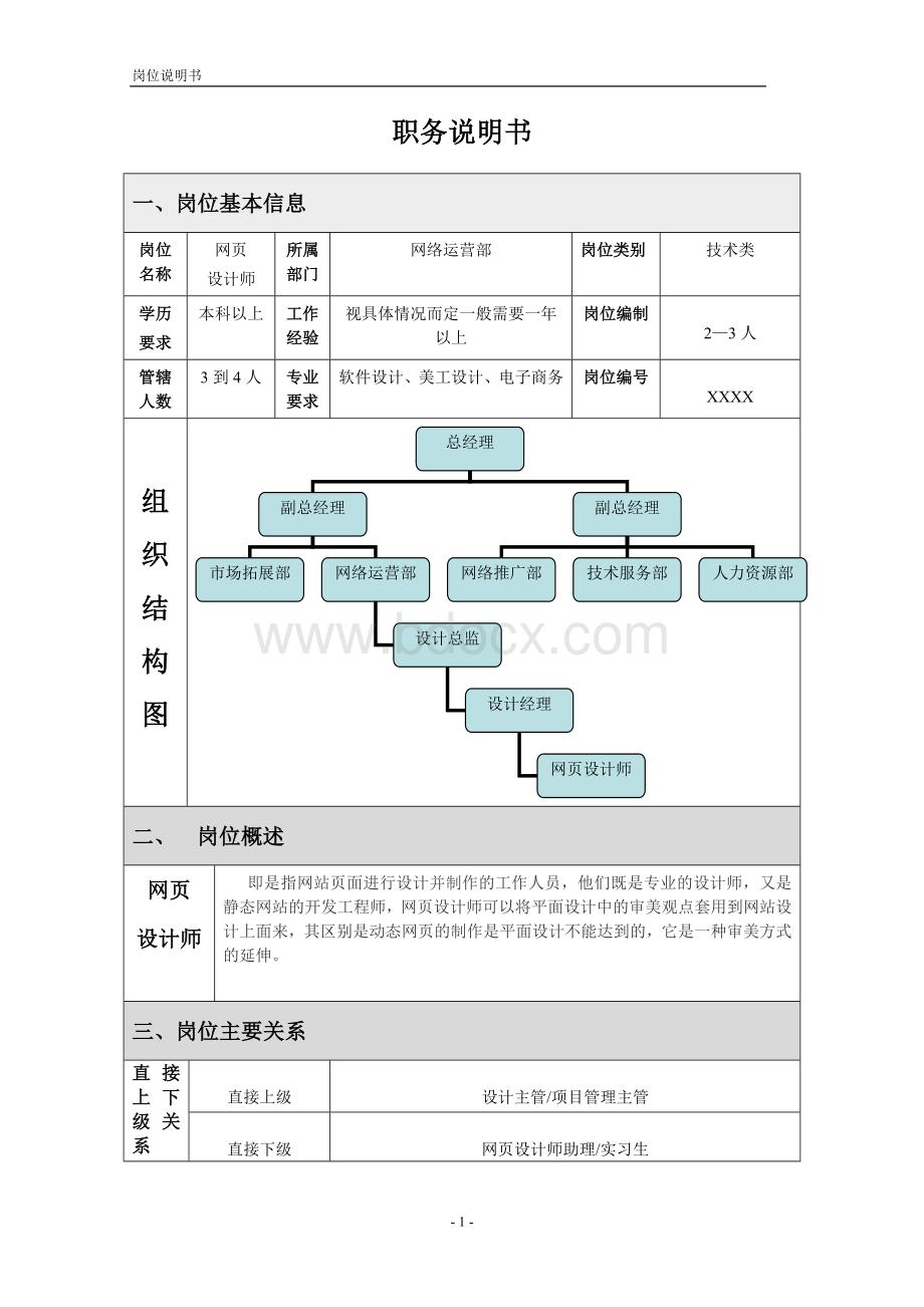 网页设计师职务说明书最终版.doc_第1页