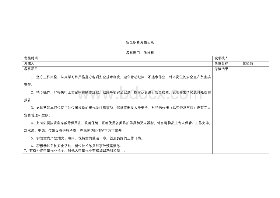 安全职责考核记录文档格式.doc_第1页