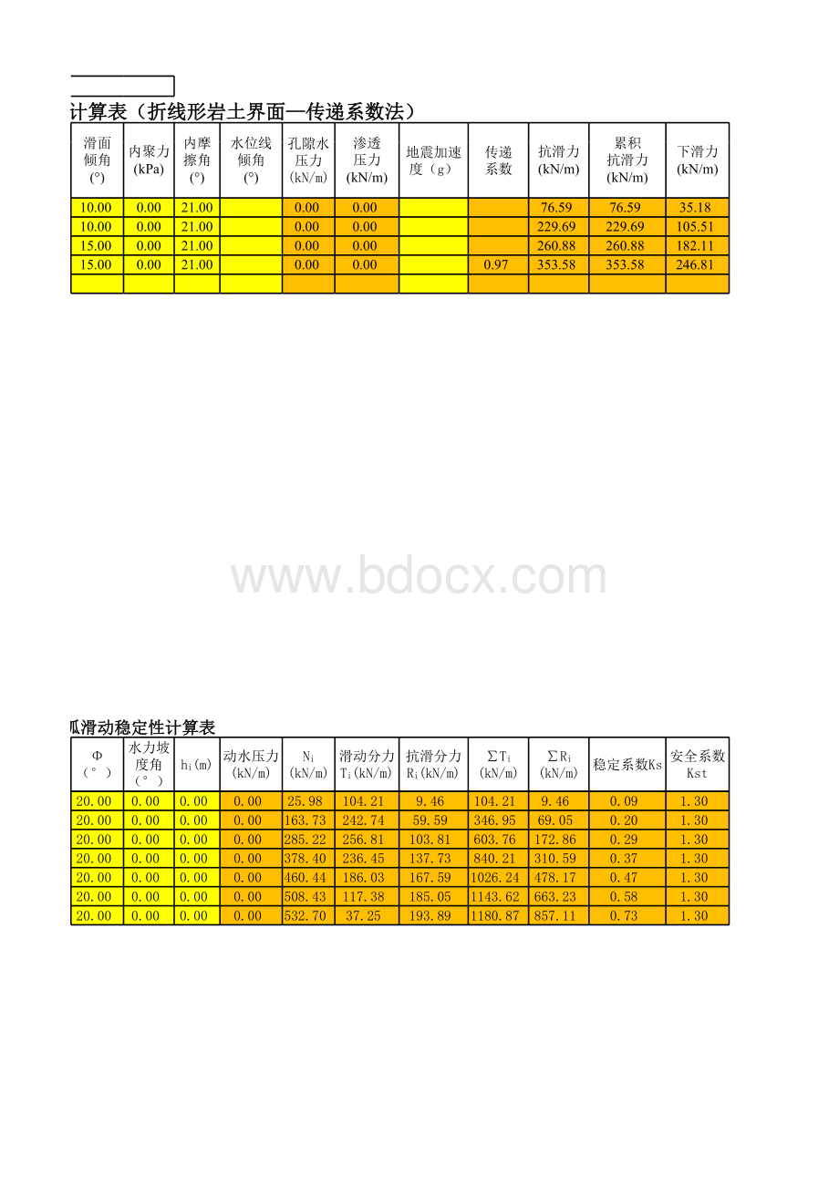 岩质边坡稳定性计算表表格推荐下载.xlsx_第2页