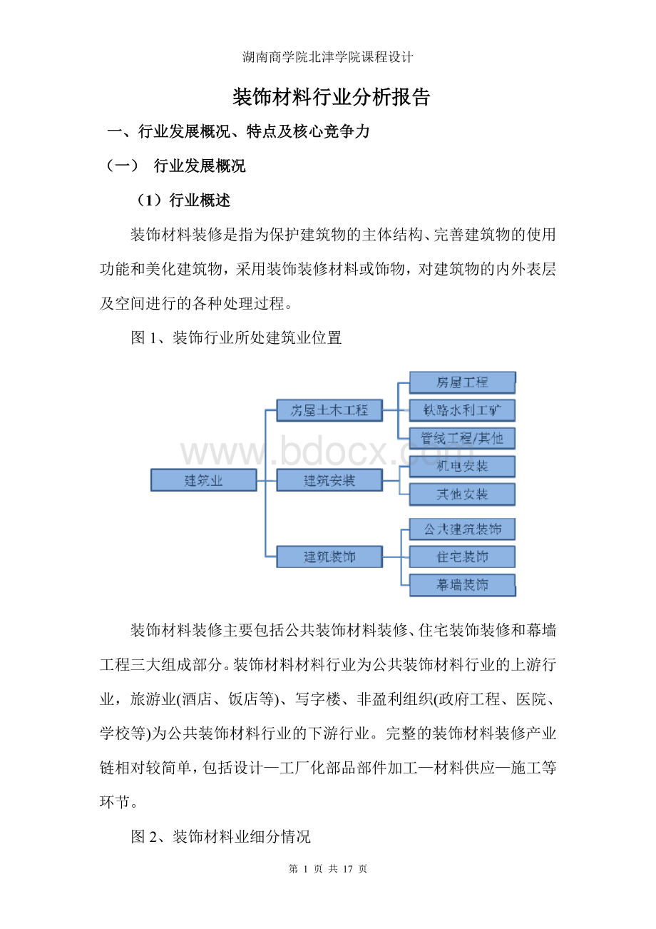 装饰材料行业分析报告.doc