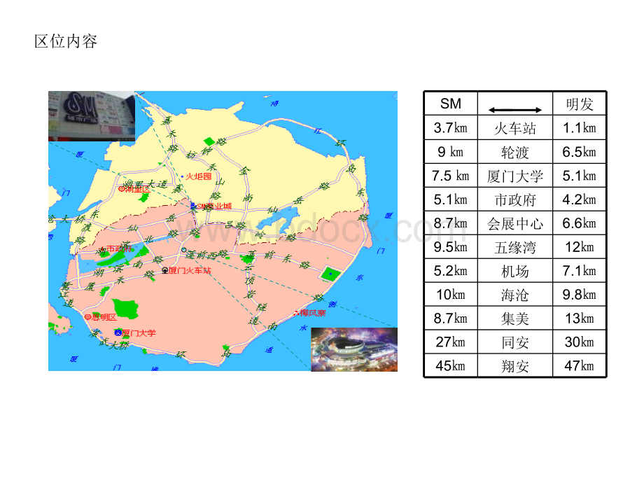 关于SM与明发商业的研究报告.ppt_第1页