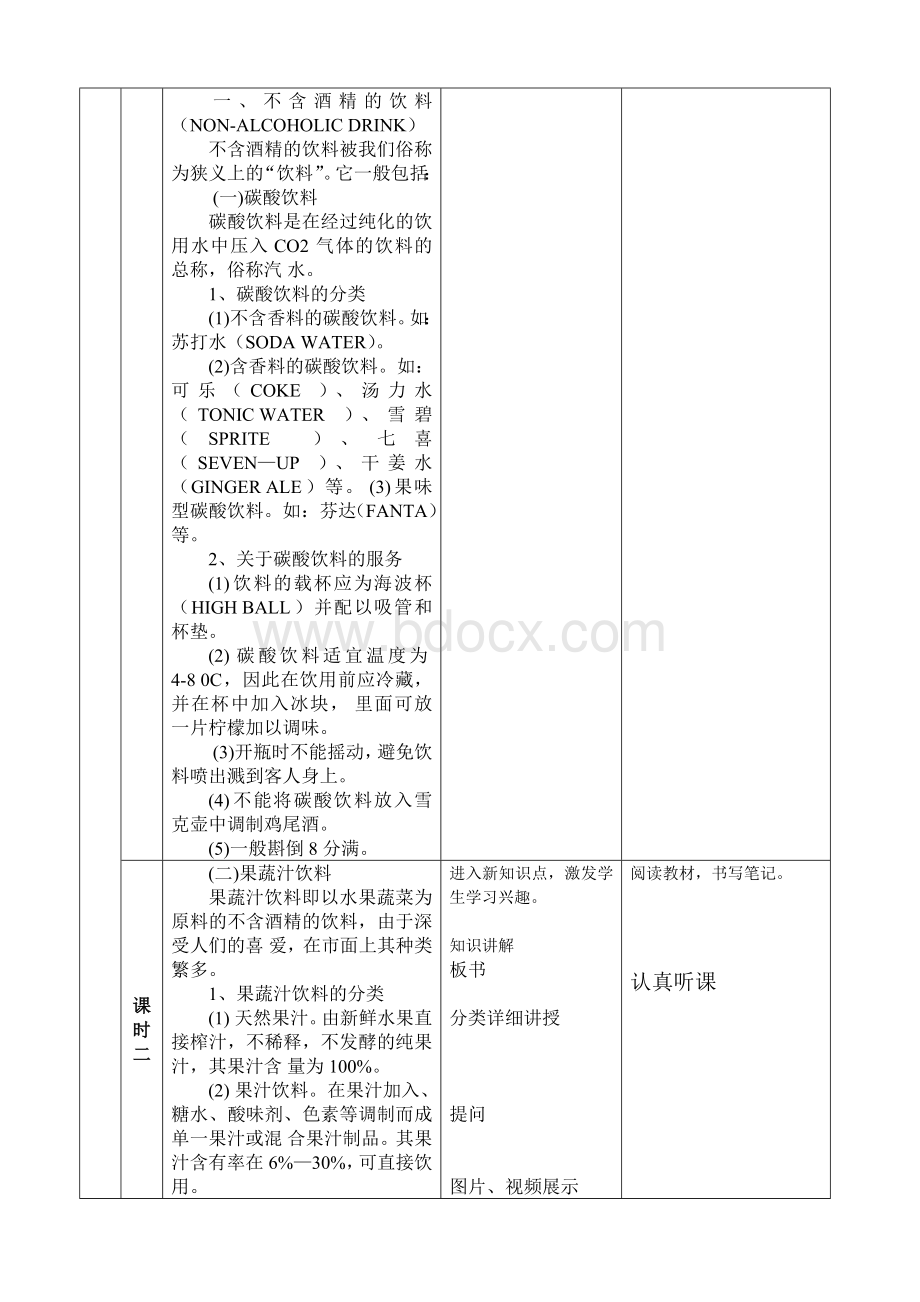 常见的软饮料教案Word下载.doc_第2页