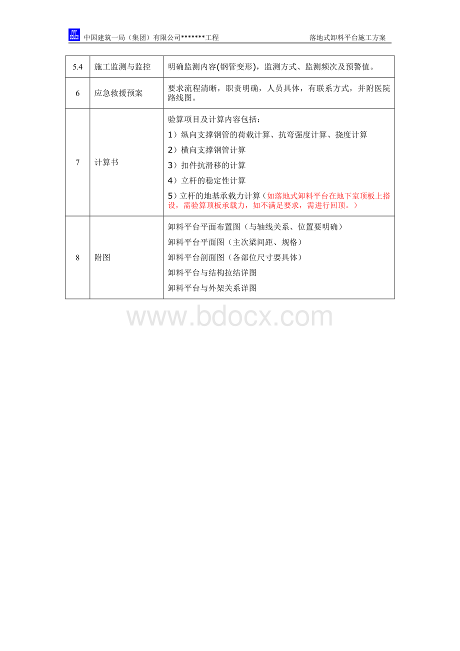 落地式卸料平台标准版.docx_第3页