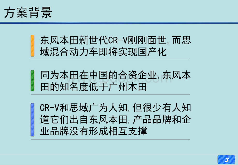 东风本田品牌公关传播方案(070728)PPT资料.ppt_第3页