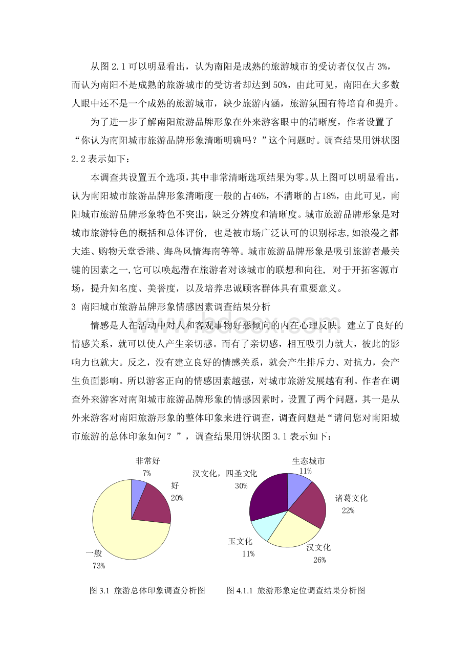 关于南阳城市旅游品牌形象的调查问卷分析.doc_第3页