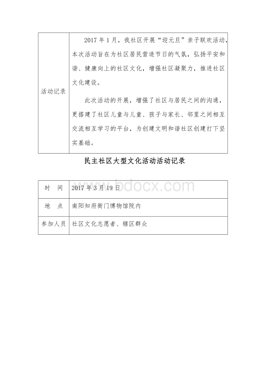 民主社区大型文化活动活动记录Word文档格式.docx_第2页