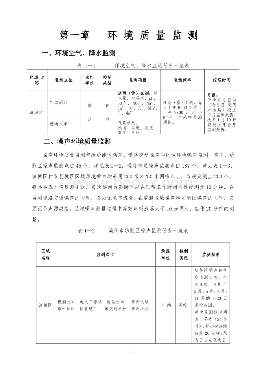 滨州市环境质量监测Word格式文档下载.doc_第1页