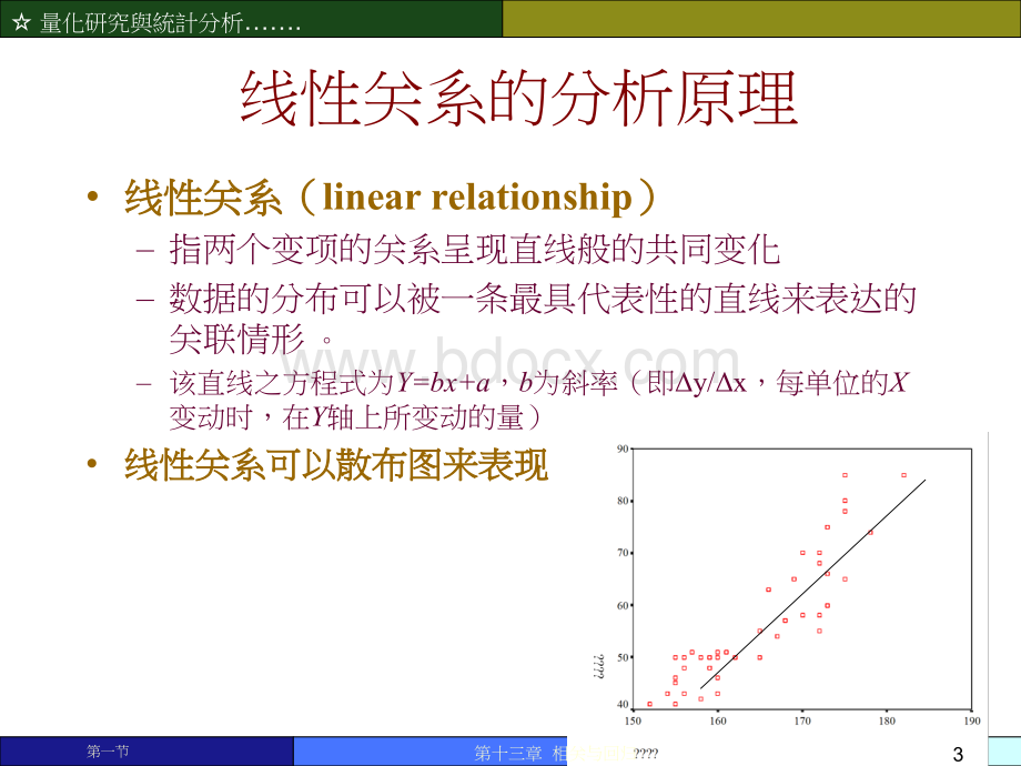 spss回归分析1.ppt_第3页