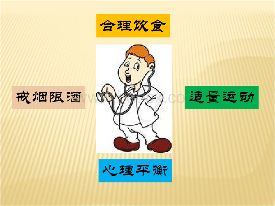 美好生活从健康生活方式开始.ppt_第3页