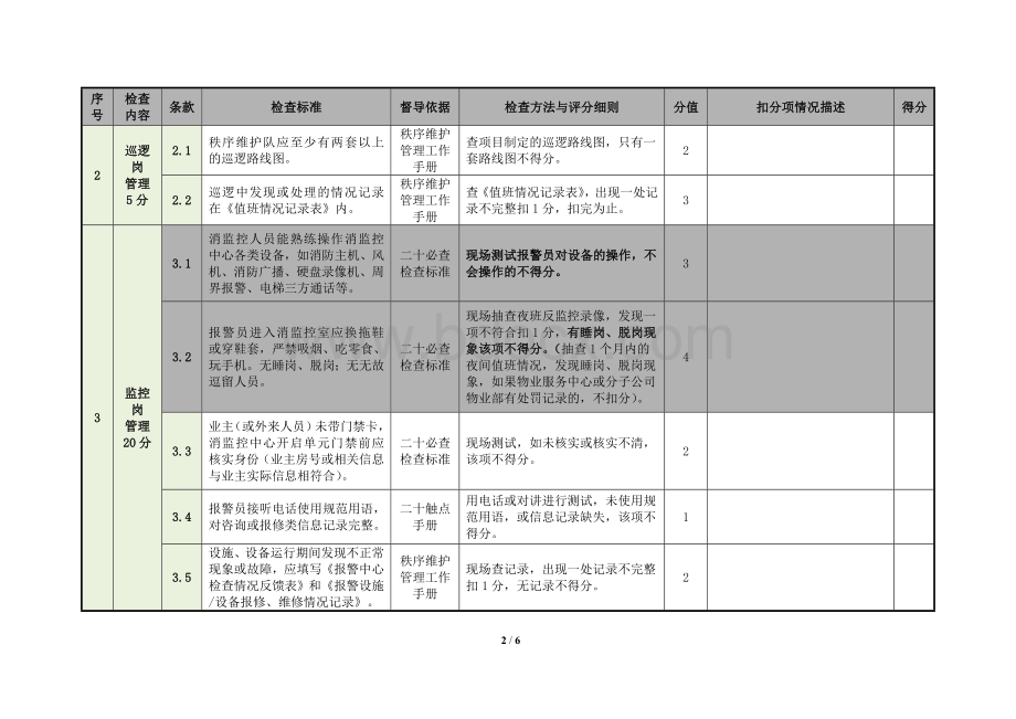 秩序维护服务质量督导检查表Word格式.doc_第2页