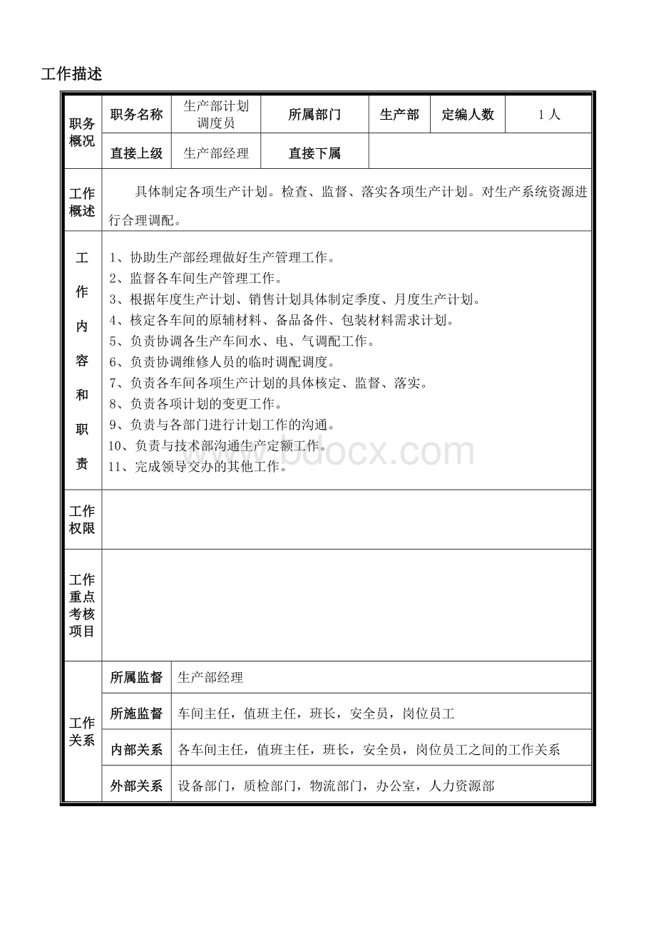 生产部经理岗位说明书7124684251Word文件下载.doc_第3页