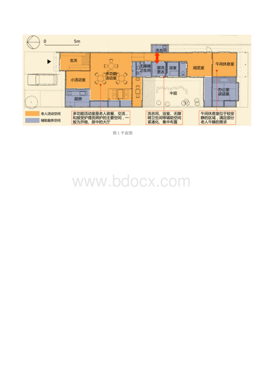 老年建筑设计要点及案例分析系列5-12.docx_第2页